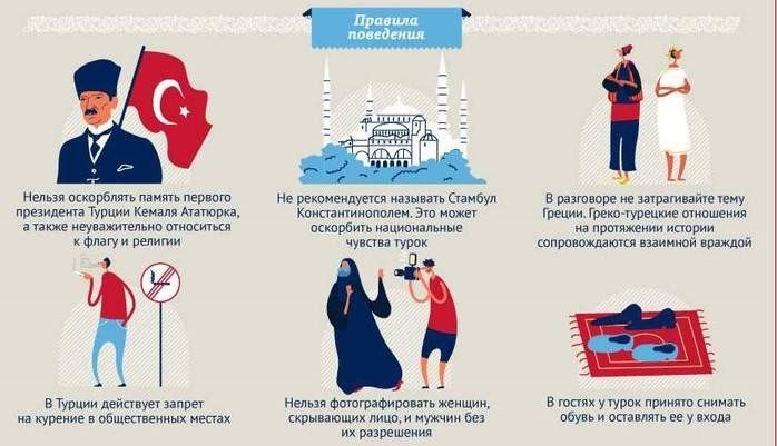 Законодательная база для защиты наследственных прав российских граждан